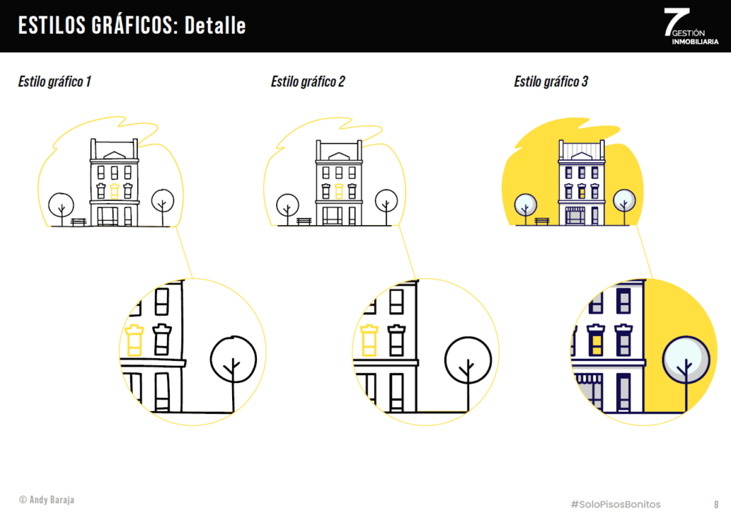 7 GESTIÓN INMOBILIARIA