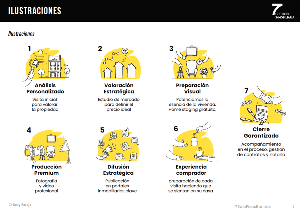 7 GESTIÓN INMOBILIARIA