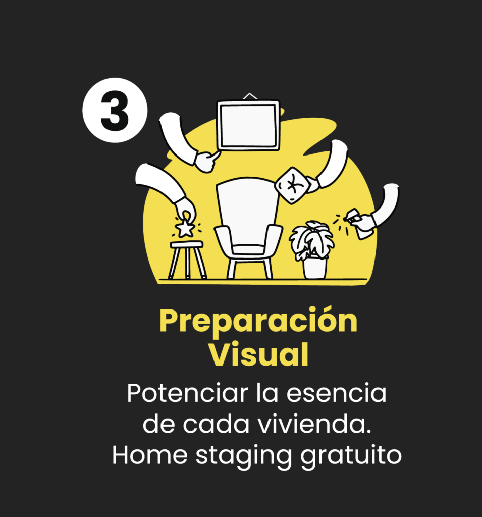 7 GESTIÓN INMOBILIARIA
