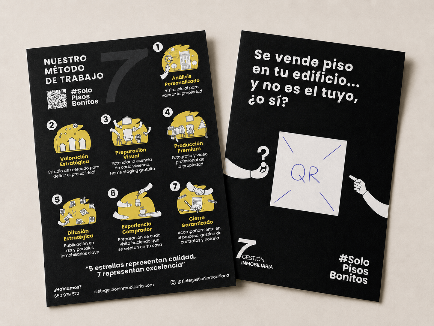7 Gestión Inmobiliaria