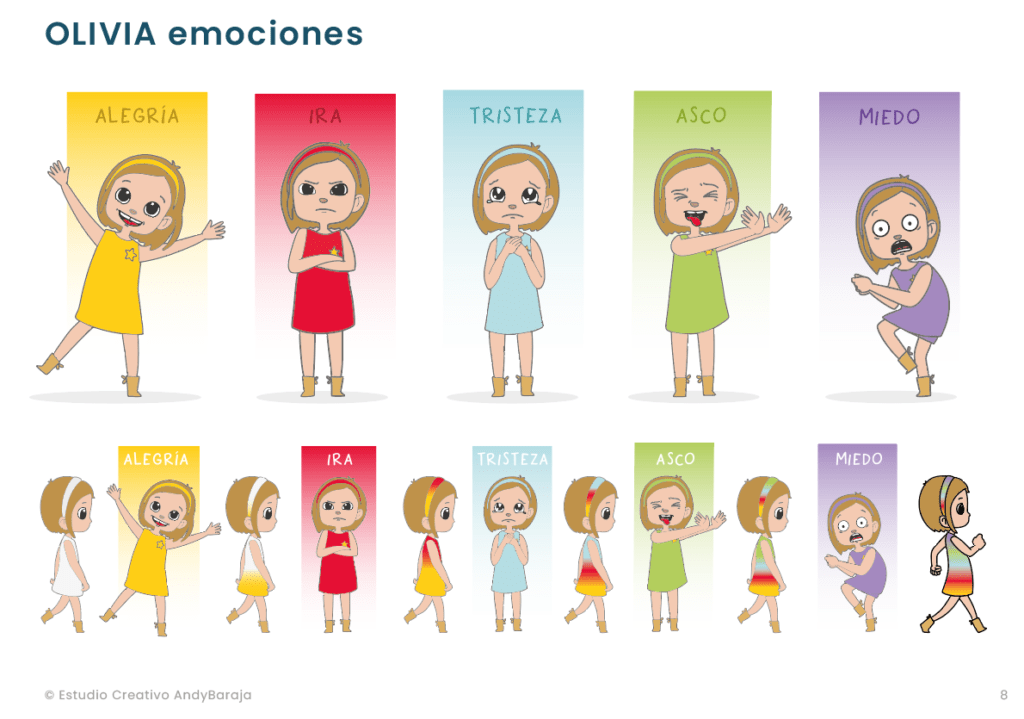 OLIVIA Y EL UNICORNIO DE LAS EMOCIONES